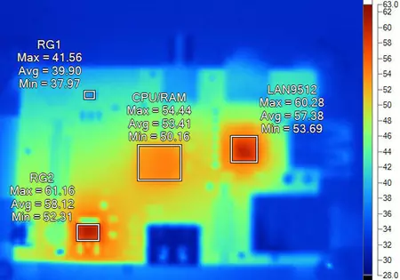 Kit Dissipadores de Calor para Raspberry Pi 3  Auto Adesivante