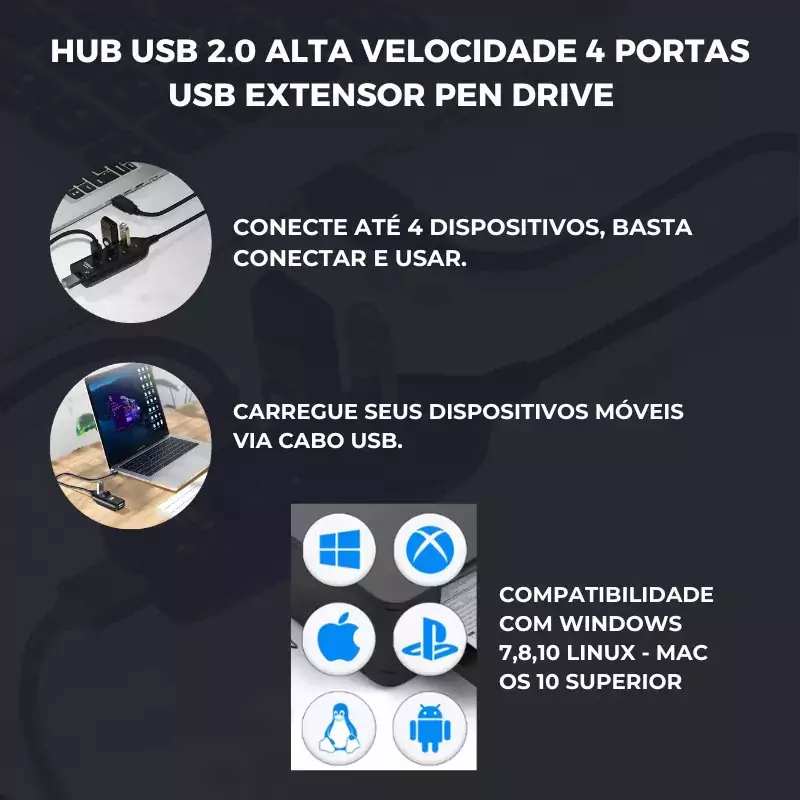 Hub USB 4 Portas