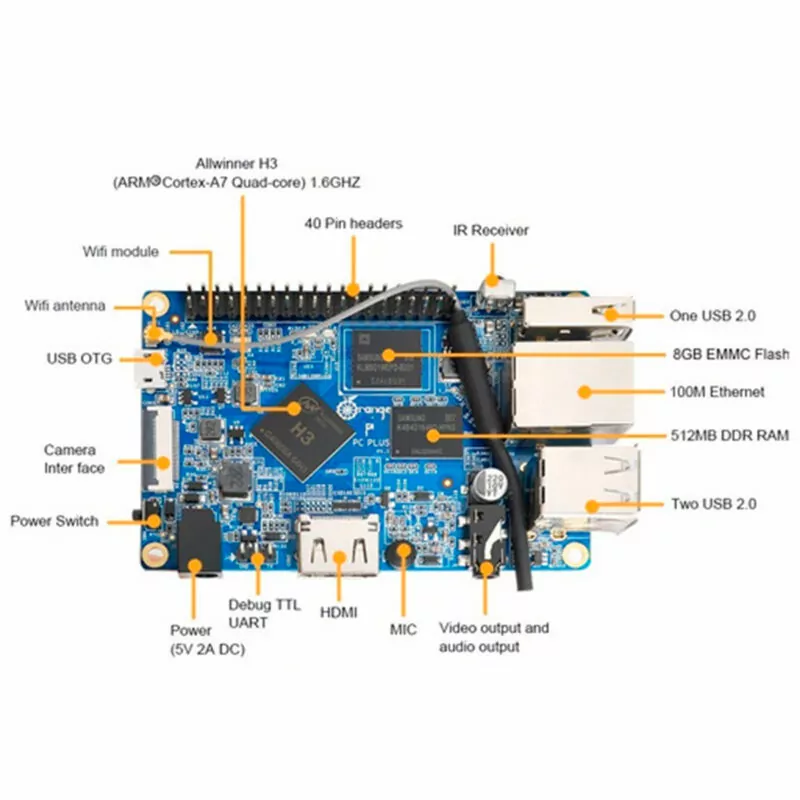 Orange Pi PC Plus H3 Quad-Core c/ 1GB de Ram, 8GB eMMC e WiFi