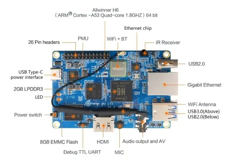 Orange Pi 3 LTS 2GB de Ram, 8GB eMMC c/ Wifi + Bluetooth