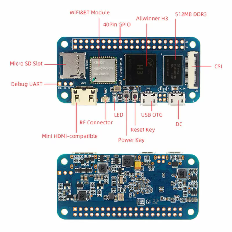 Placa Banana Pi M2 Zero