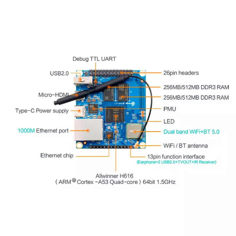 Orange Pi Zero2 H616 1GB RAM + Case