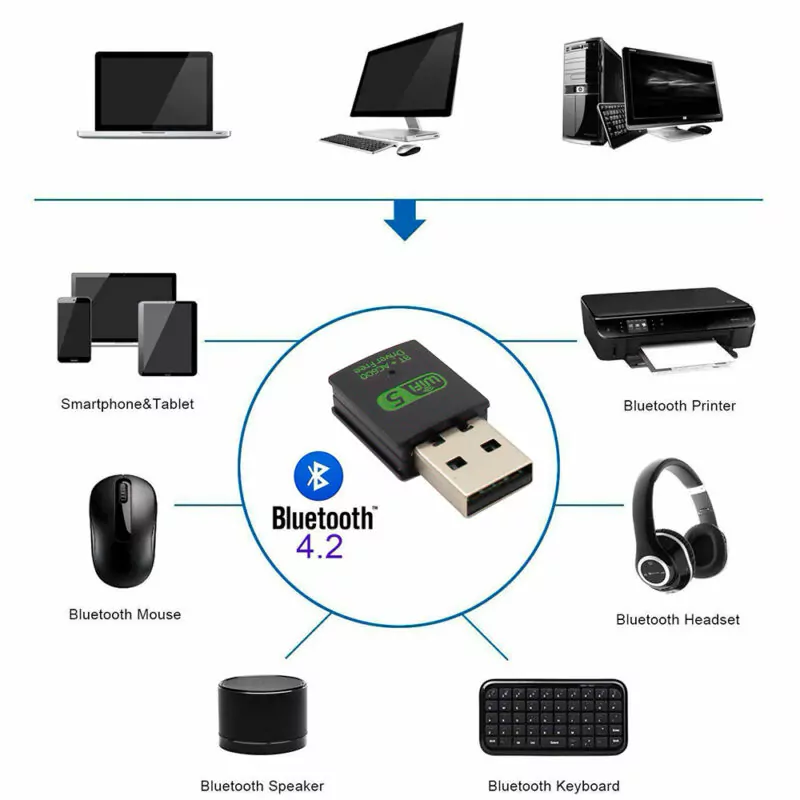 Adaptador Wifi Dual Band + Bluetooth 4.2 para Orange Pi