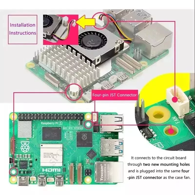 Kit Raspberry Pi 5 4GB c/ Case + Active Cooler Oficial e Fonte 27W