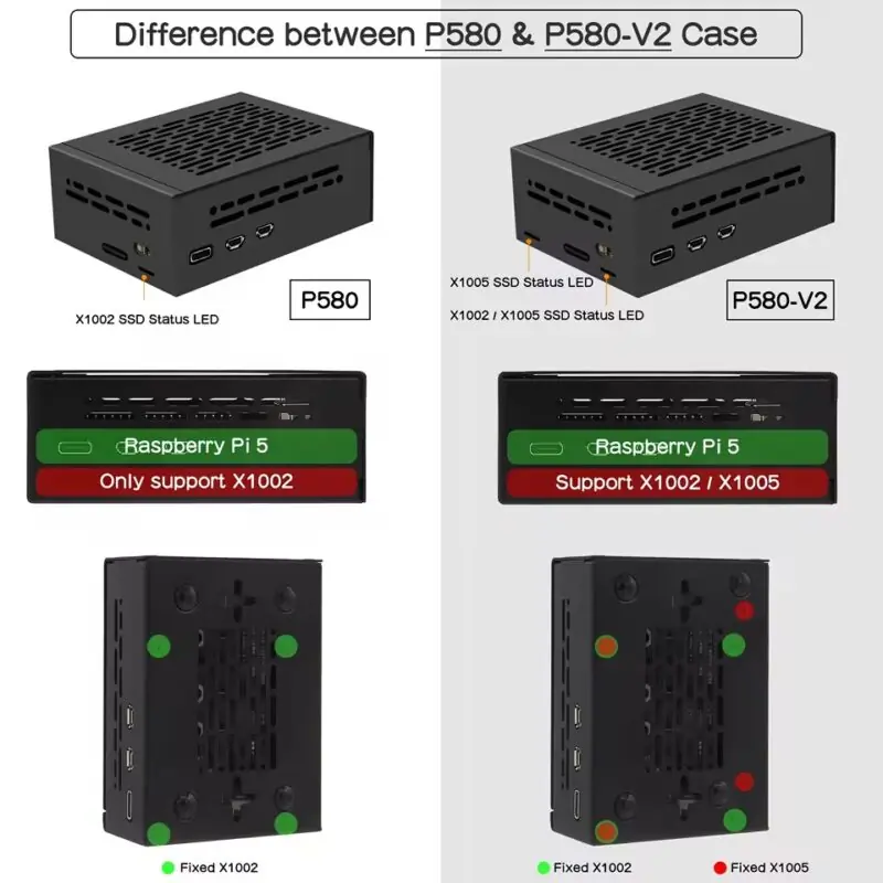 Case Metálica Geekworm P580-V2 para Raspberry Pi 5 - Compatível com X1002, X1005 e Active Cooler